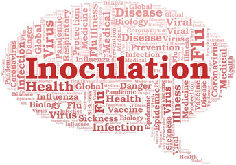 Inoculation word cloud on white background.