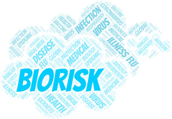 Biorisk word cloud on white background.