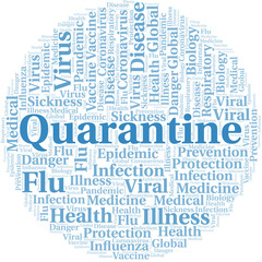Quarantine word cloud on white background.