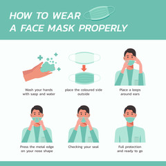 how to wear a face mask properly infographic concept, healthcare and medical about flu prevention, new normal, vector flat symbol icon, layout, template illustration in square design