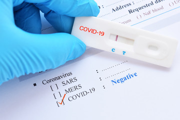 Negative test result by using rapid test device for COVID-19, novel coronavirus 2019 found in...