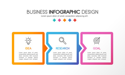 Fototapeta premium Diagram with 3 steps. Colourful infograph. Vector