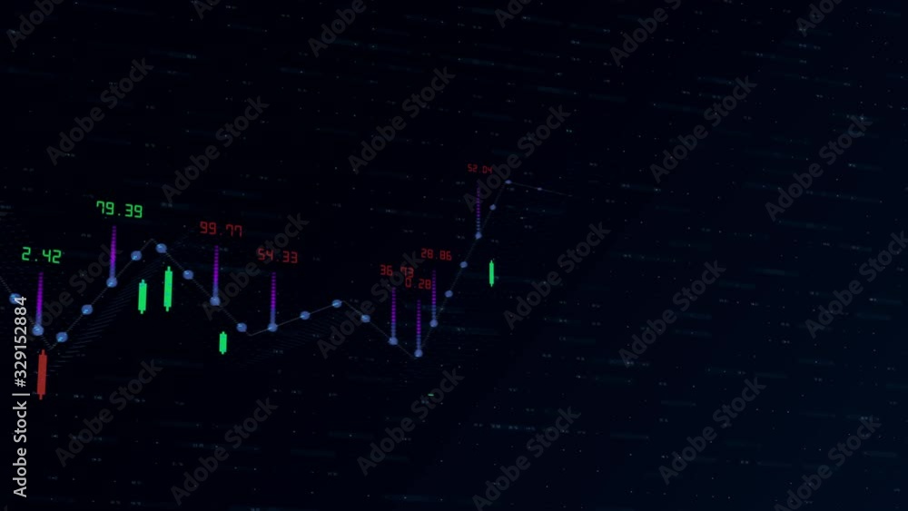 Poster motion video of a financial graph and data showing profits growth and flowing counters of numbers on
