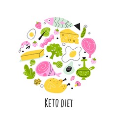 Fototapeta premium Ketogenic diet. Vector illustration of healthy keto food. Round composition