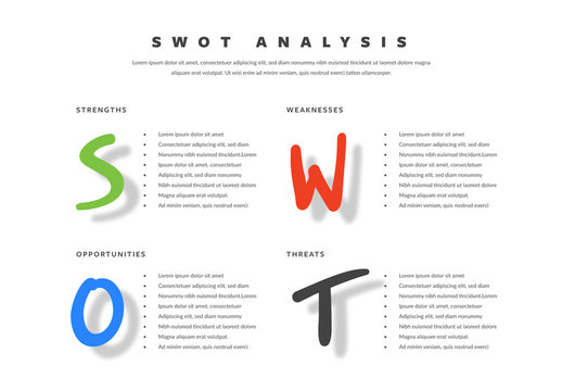SWOT Analysis Infographic Layout