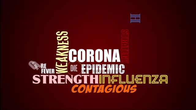 Corona Virus Influenza word cloud