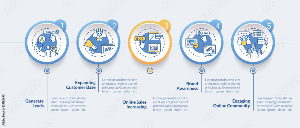 Poster attracting customers vector infographic template. lead generation tips presentation design elements.