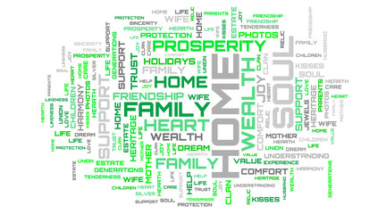Fototapeta na wymiar Green word collage on the topic family on white background