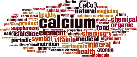Calcium word cloud