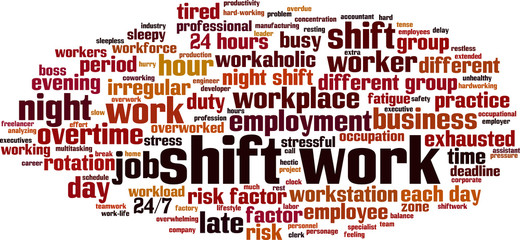 Shift work word cloud