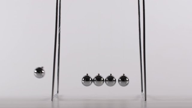 SLOW MOTION: Balance (Newton) balls on a white background