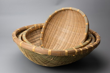 The traditional basket for washing vegetables in Asia is made of plants. People call it dustpan. It's green and environmental friendly