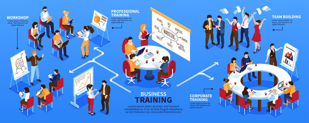 Isometric Business Training Infographics