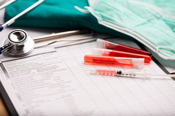 Blood analysis report with lavender color blood sample collection tubes