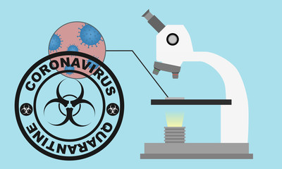 Microscope with examined virus cells Blood test for Covid-2019 with round stamp. Vector illustration in flat style.