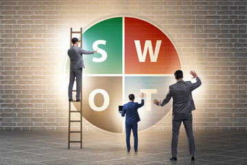 SWOT technique concept for business