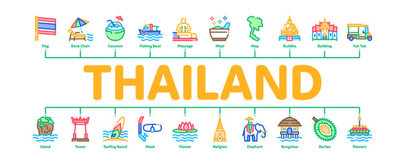 Obraz premium Thailand National Minimal Infographic Web Banner Vector. Thailand On Geography Map And Flag, Bungalow And Building, Elephant And Tuktuk Illustrations