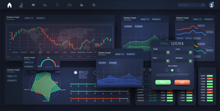 Stock exchange market graph, analysis UI, UX, Kit on desktop and tablet. Forex market. Binary option. Stock, great design for any purposes. Business graph. Internet technology.  App screen for trading