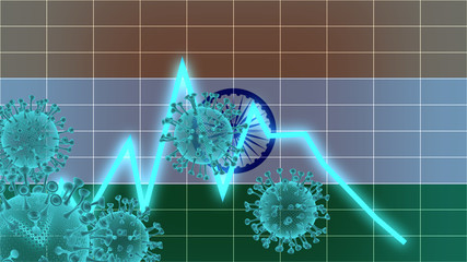 the stock exchange of india because of the coronavirus goes down, economic problems