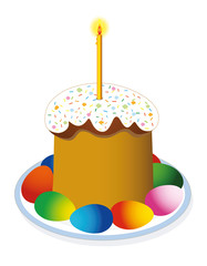 Easter with a burning candle on a plate with multi-colored Easter eggs on a white background.