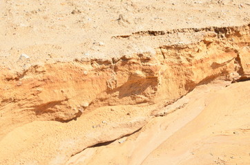 Shattered sand in the ground as a result of heavy torrential rains. Dry cracked soil of the earth...