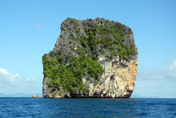 Thailand - Sea and beach in krabi - one of the best place in the world for summer holidays 