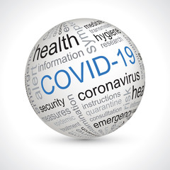 covid 19 sphere