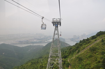 Hong Kong travel