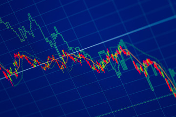 Candlestick stock market chart falling prices drop down from global economic and financial crisis