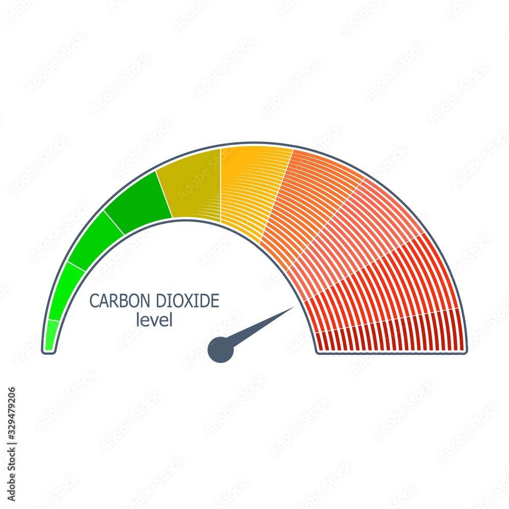 Poster gradient scale. global warming concept. carbon dioxide level measuring device icon. sign tachometer,