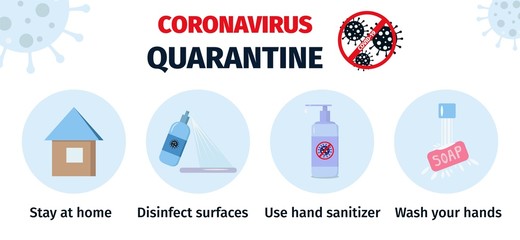 Coronavirus quarantine. COVID-19 prevention. Prevention of coronavirus concept. Pandemic alert.  Stock vector illustration. Isolated icons.