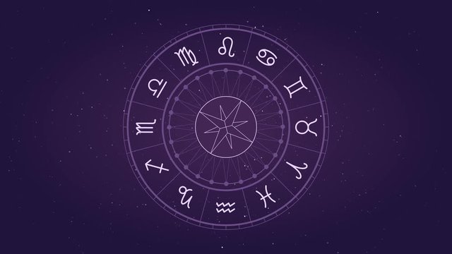 Astrology horoscope circle with zodiac signs vector background. Cosmos, space. Aquarius, libra, leo, taurus, cancer, pisces, virgo, capricorn, sagittarius, aries, gemini, scorpio. purple violet trendy