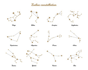 Zodiac constellation. Horoscope. Isolated signs of the zodiac. Gold stars on a white background. Aries, taurus, gemini, cancer, leo, virgo, libra, scorpio, sagittarius, capricorn, aquarius, pisces.