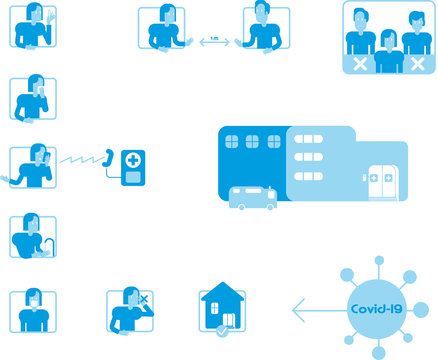 Coronavirus, Covid 19 prevention, set of icons, health and medical vector illustration