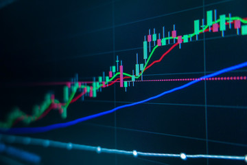 Stock market trading graph and candlestick chart on screen monitor for financial investment and economic concept.