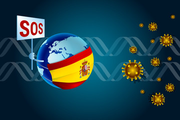 Coronavirus or Corona virus concept for Spain. Earth in a medical mask with Spanish flag asks SOS for help from virus coronavirus nCoV against the background of DNA