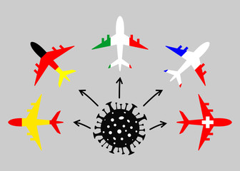 Coronavirus outbreak in Europe. Model of the spread of the virus. Coronavirus outbreak. Coronavirus danger. Novel coronavirus (2019-nCoV), Abstract virus strain model. Vector illustration.