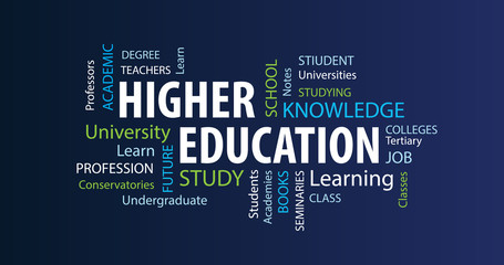 HIgher Education Word Cloud