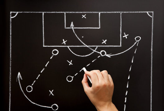 Football Soccer Coach Drawing Playbook Tactics