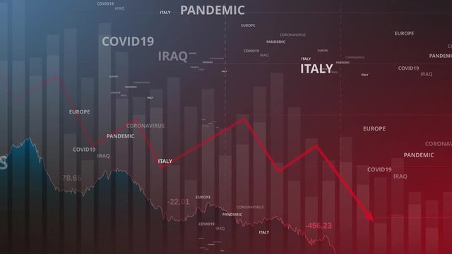 Coronavirus stock market crisis motion animation. Global market animation with negative chart animation. Covid-19 financial outbreak animation.