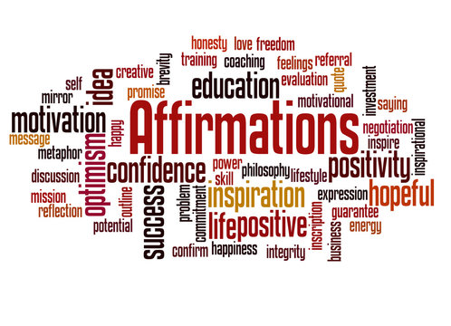 Affirmations word cloud concept