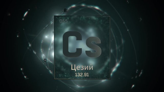 Cesium as Element 55 of the Periodic Table. Seamlessly looping 3D animation on green illuminated atom design background orbiting electrons name, atomic weight element number in russian language