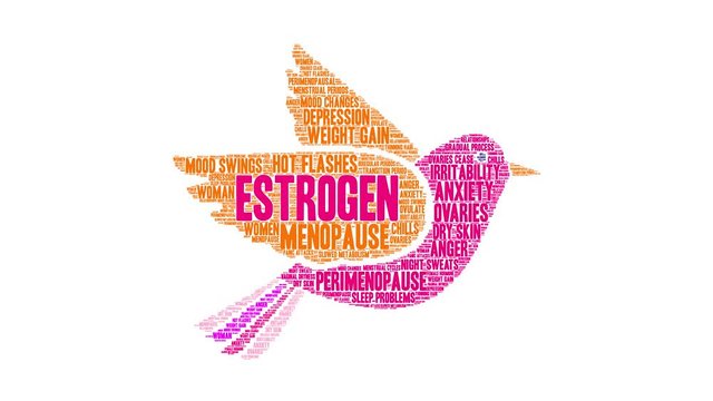 Estrogen  animated word cloud on a white background. 