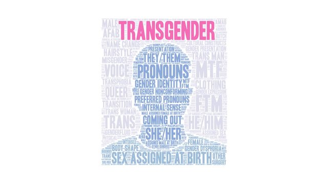 Transgender animated word coud on a white background. 