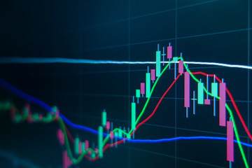 Stock market trading graph and candlestick chart on screen monitor for financial investment and economic concept.
