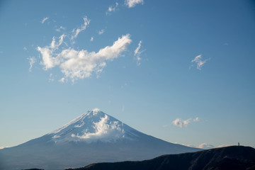 箱根より望む富士山