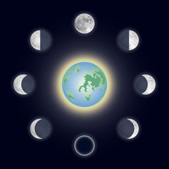Lunar phases. Cycle from the full moon to new moon. Isolated objects located around the earth on blue background. Vector illustration.
