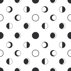 Vector illustration set of moon phases. Different stages of moonlight activity in vintage engraving style. Zodiac Signs