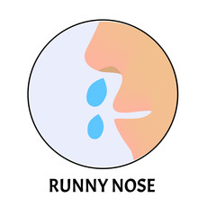 Runny nose. Symptom of influenza, allergies, bronchitis, pneumonia, sinusitis. Coronavirus. Icons rhinitis. Infographics. Vector illustration on isolated background.