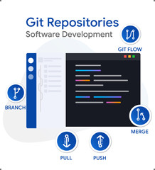 GUI git repositories software software development with command code and graphic user interface. illustration vector